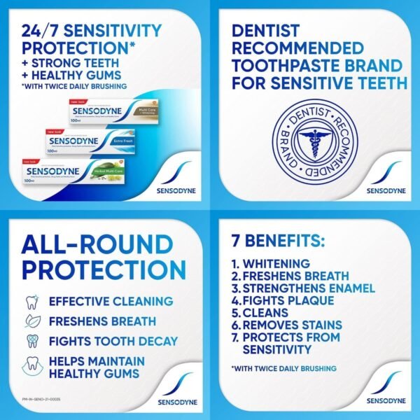 Sensodyne Toothpaste Multi Care Plus Whitening 100-ml (2 Value Pack) thumbnail 3