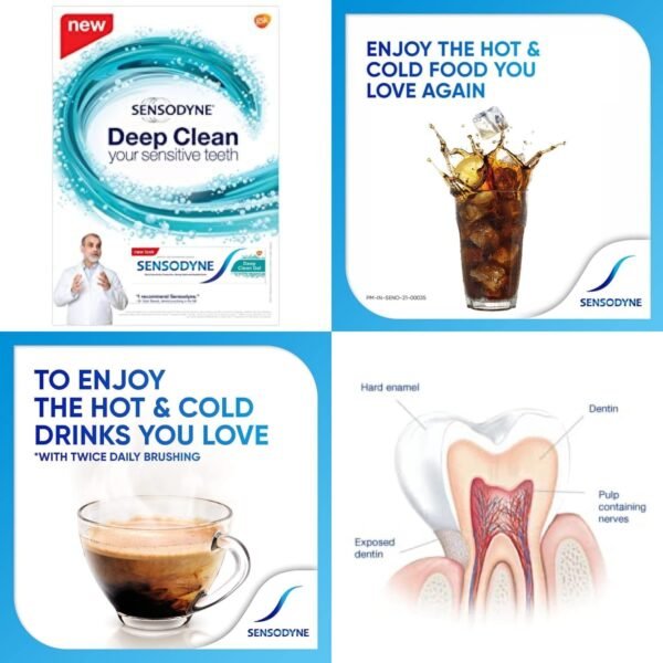 Sensodyne Toothpaste Deep Clean Gel 100ml (2 Value Pack) thumbnail 4